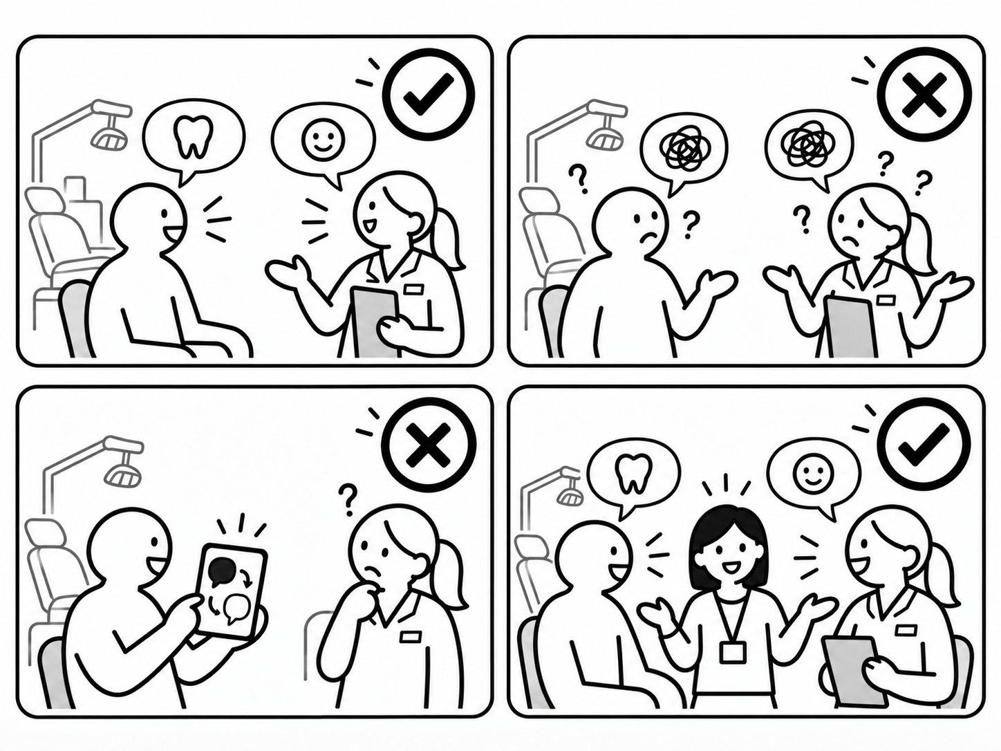 Illustrated guide showing that basic direct communication in Japanese is acceptable, communication without understanding is not acceptable, translation apps alone are not accepted, and an accompanying interpreter is required when needed.