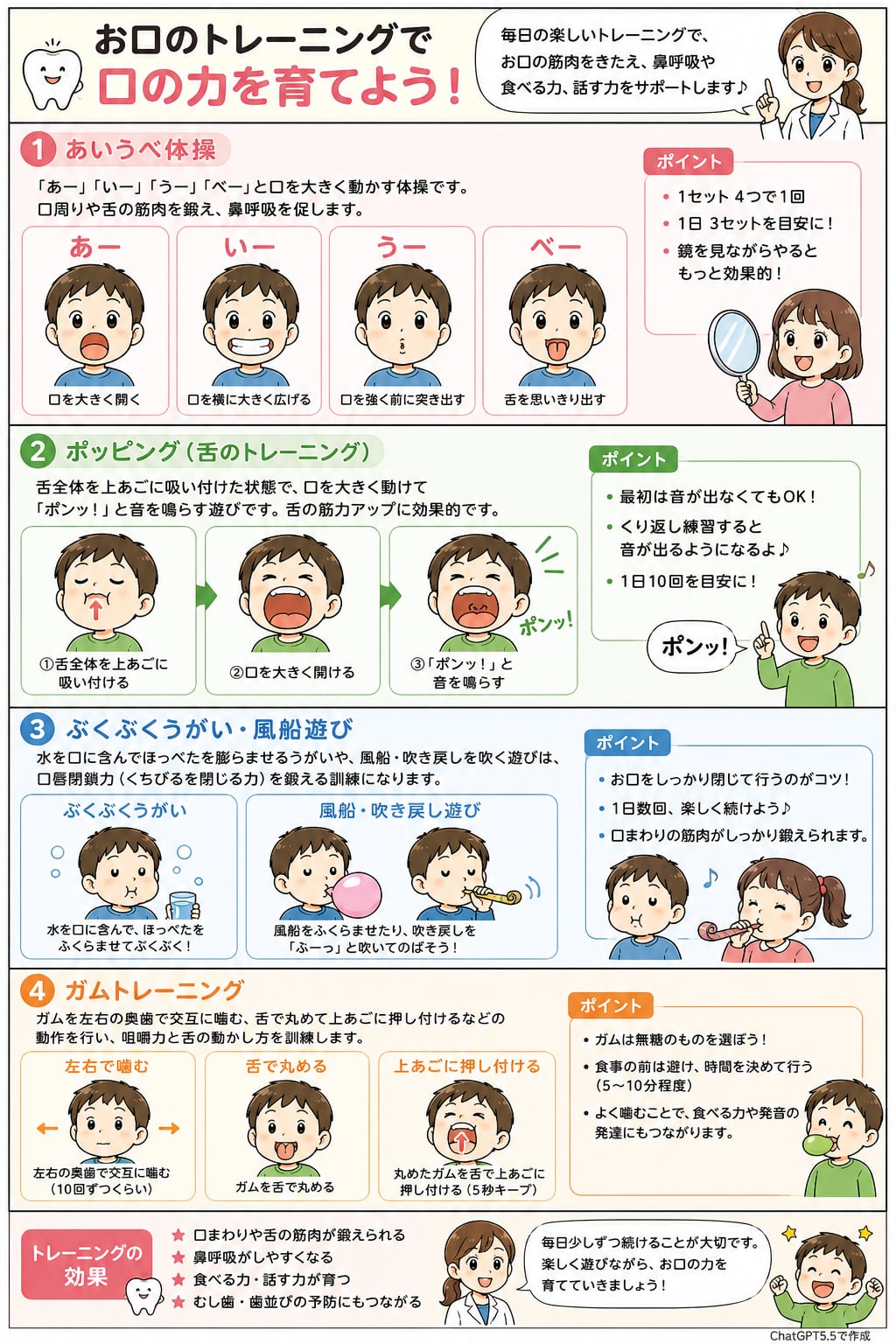 口腔機能低下症、小児口腔機能発達不全症｜資料6（旧サイト掲載資料）