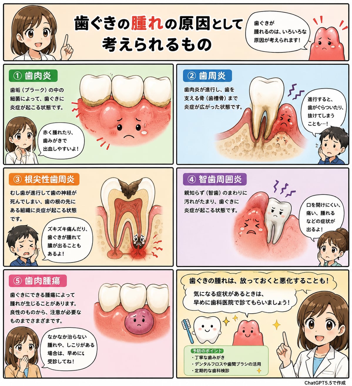 歯周病治療・メンテナンス｜資料9（旧サイト掲載資料）