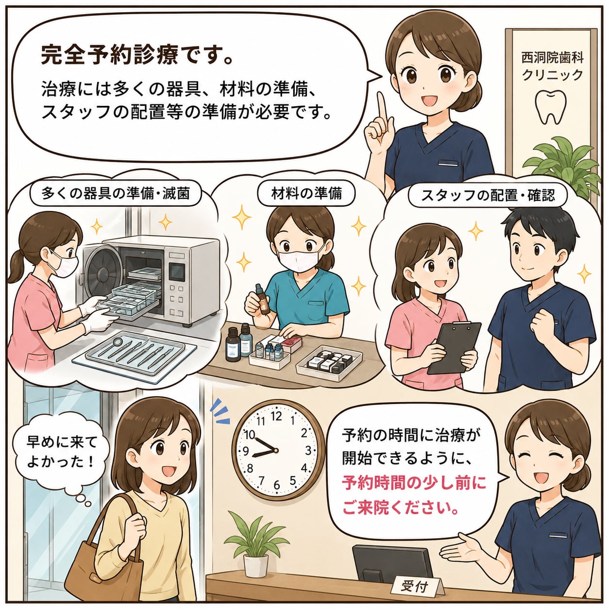 診療時間・予約について｜資料5（旧サイト掲載資料）