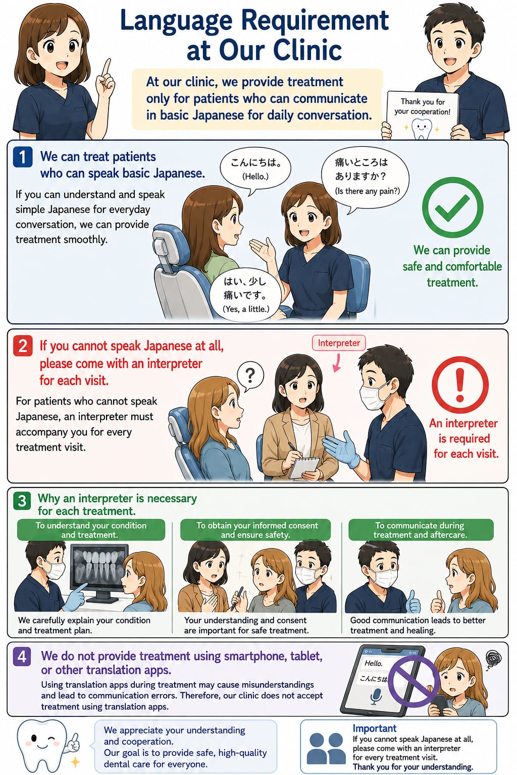 About Our Dental Treatment｜資料6（旧サイト掲載資料）