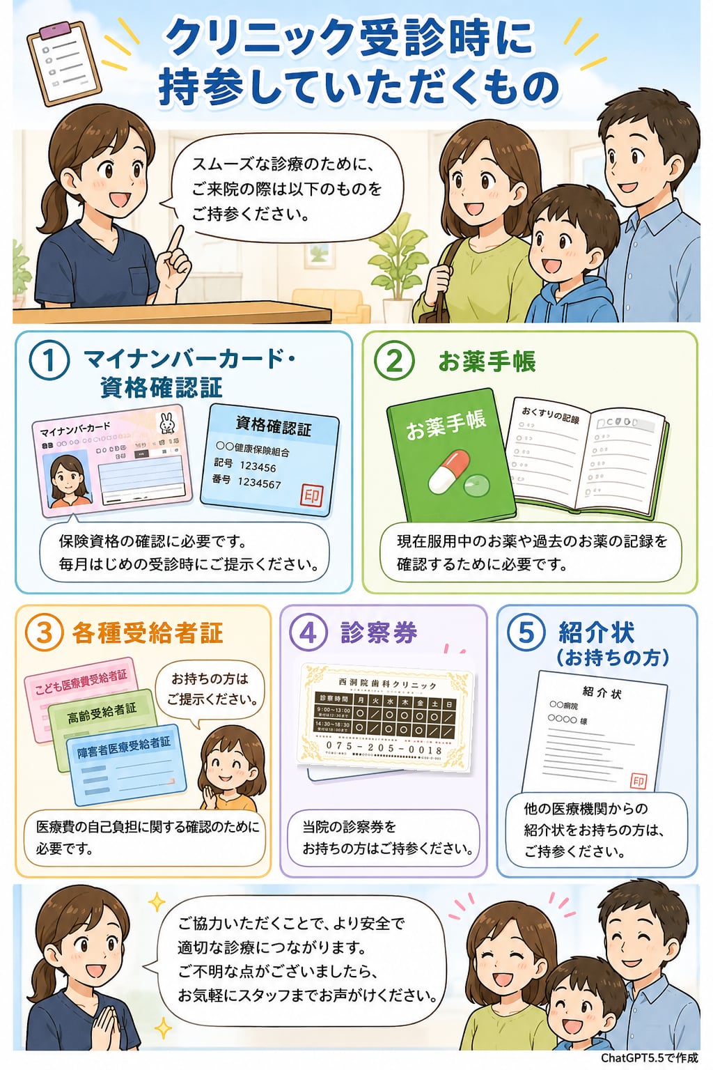 初めての方｜資料1（旧サイト掲載資料）