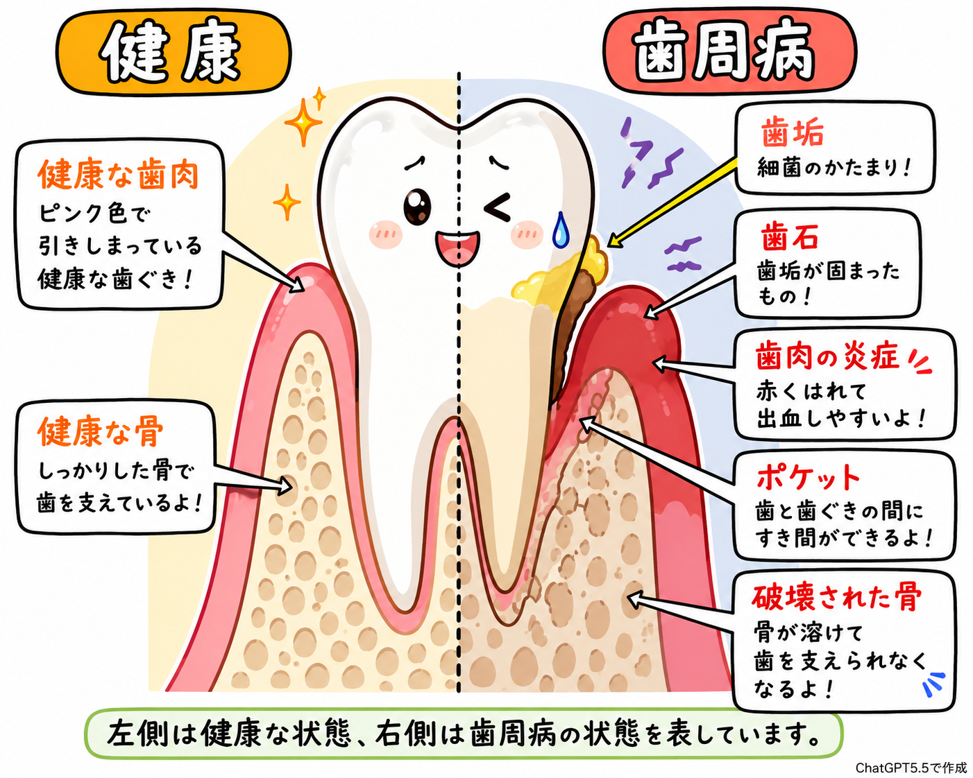 院長写真
