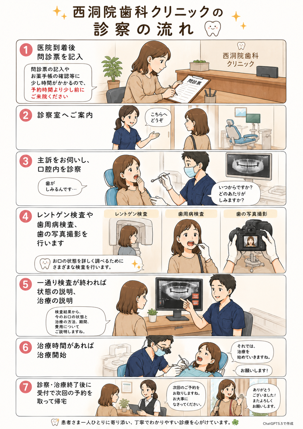 方針イメージ