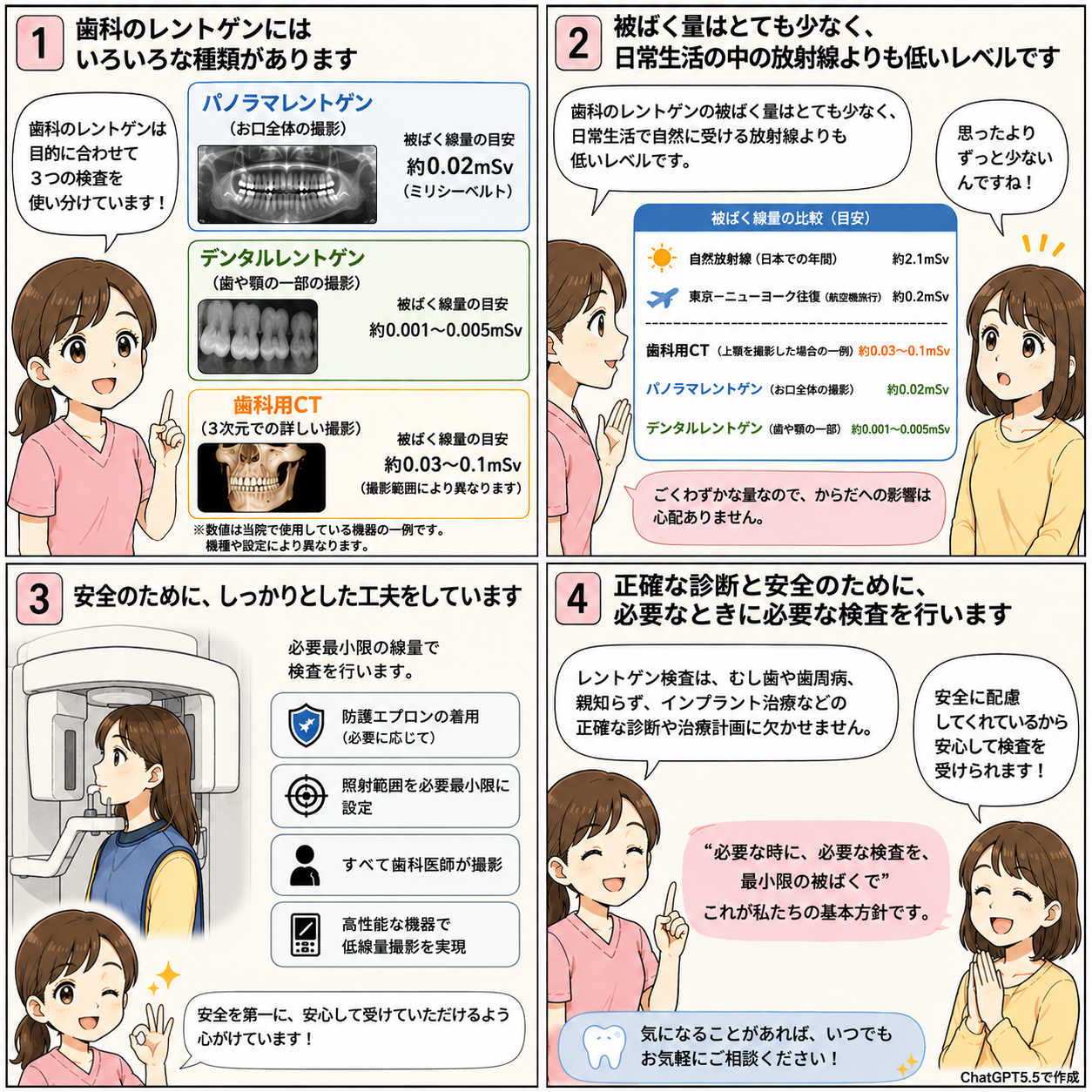方針イメージ