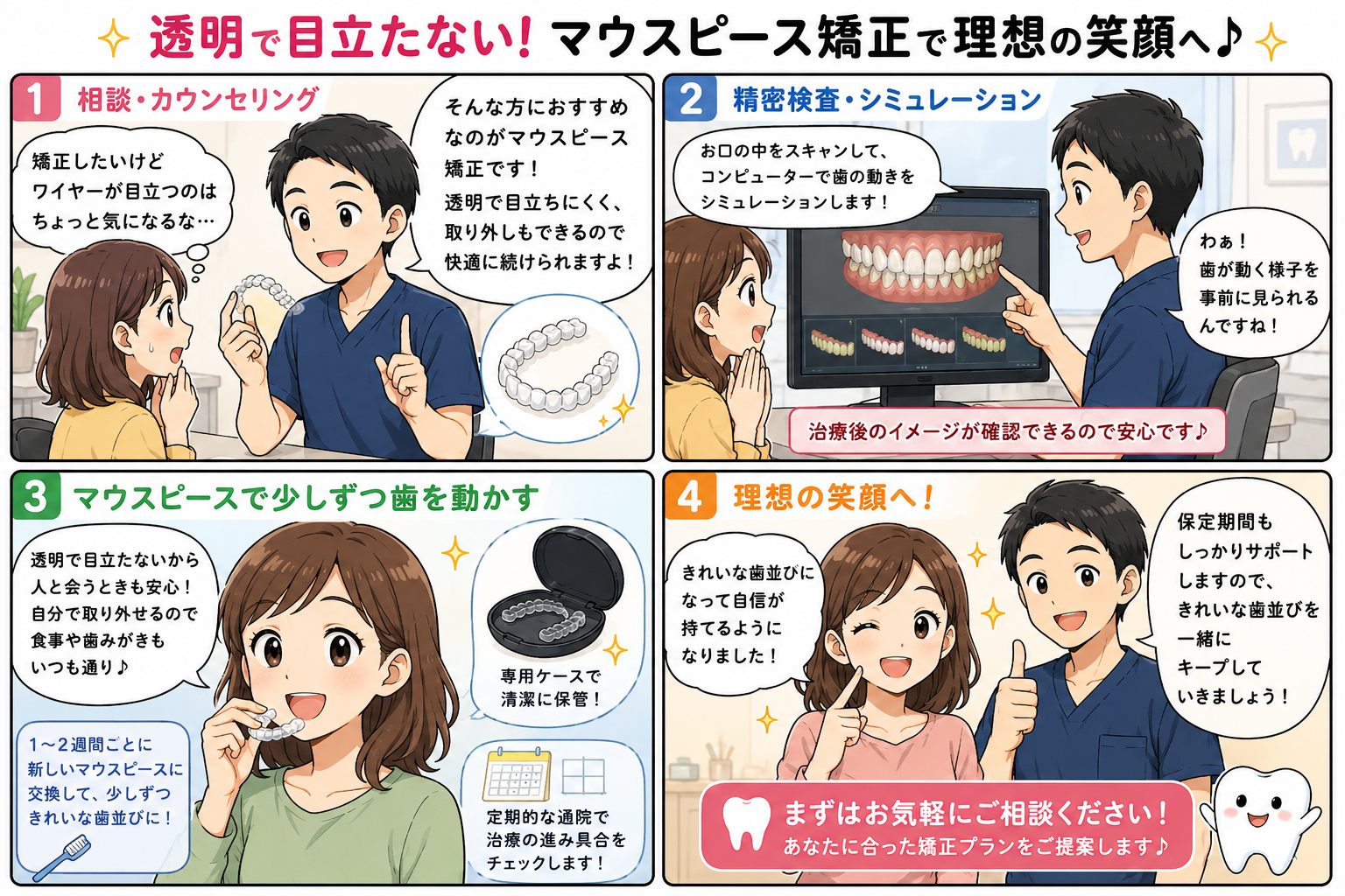 方針イメージ