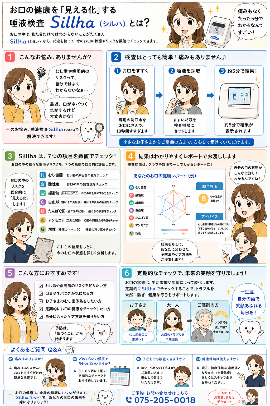 方針イメージ